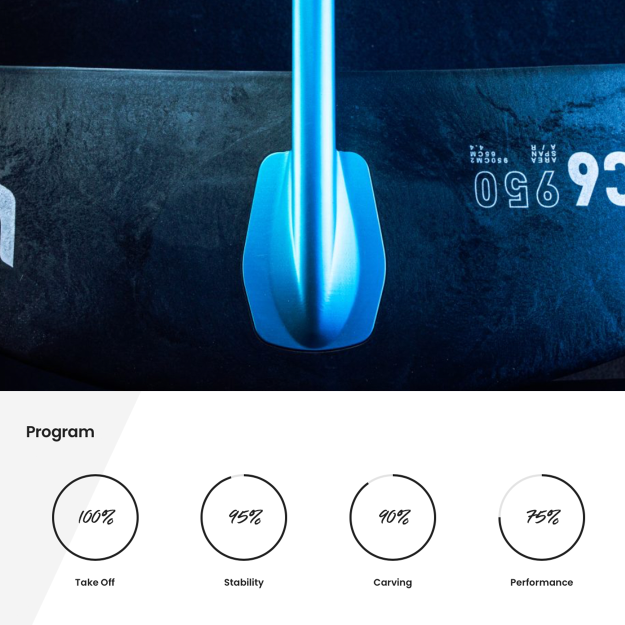 IC6 950 V3 Front Wing