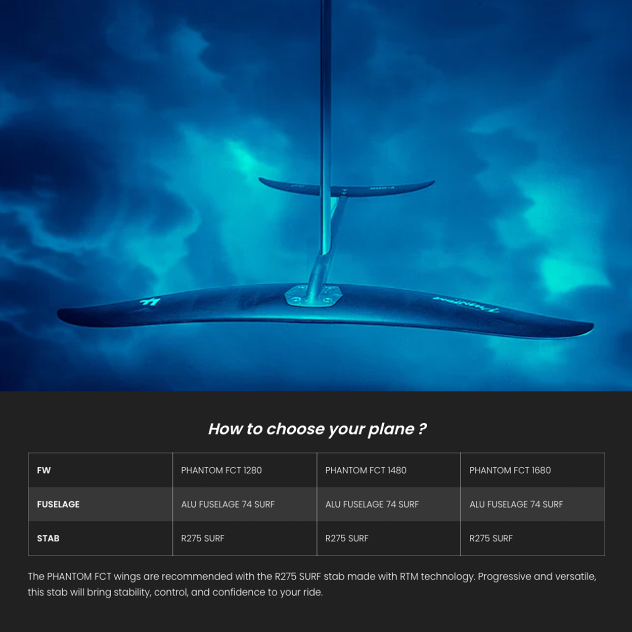 Phantom FCT Foil Plane