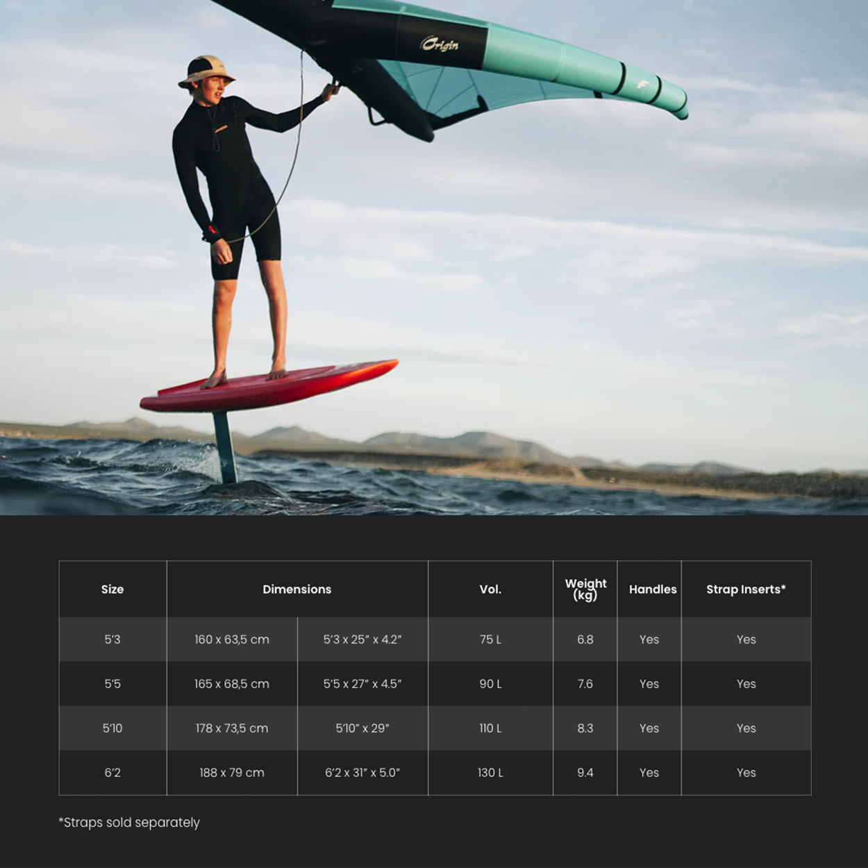 Rocket Wing ASC Board