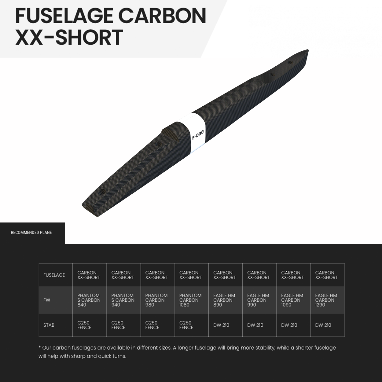 Fuselage Carbon