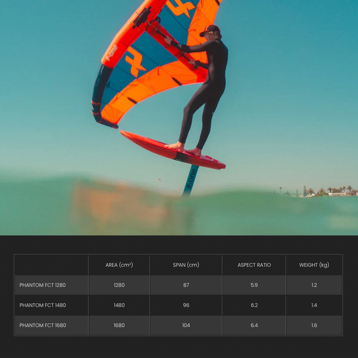 Phantom FCT Complete Foil