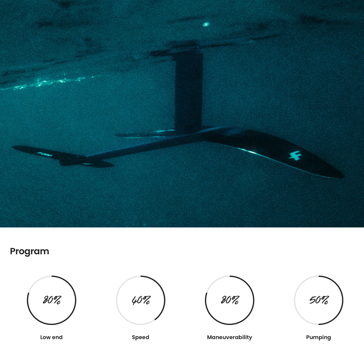 Phantom FCT Front Wing