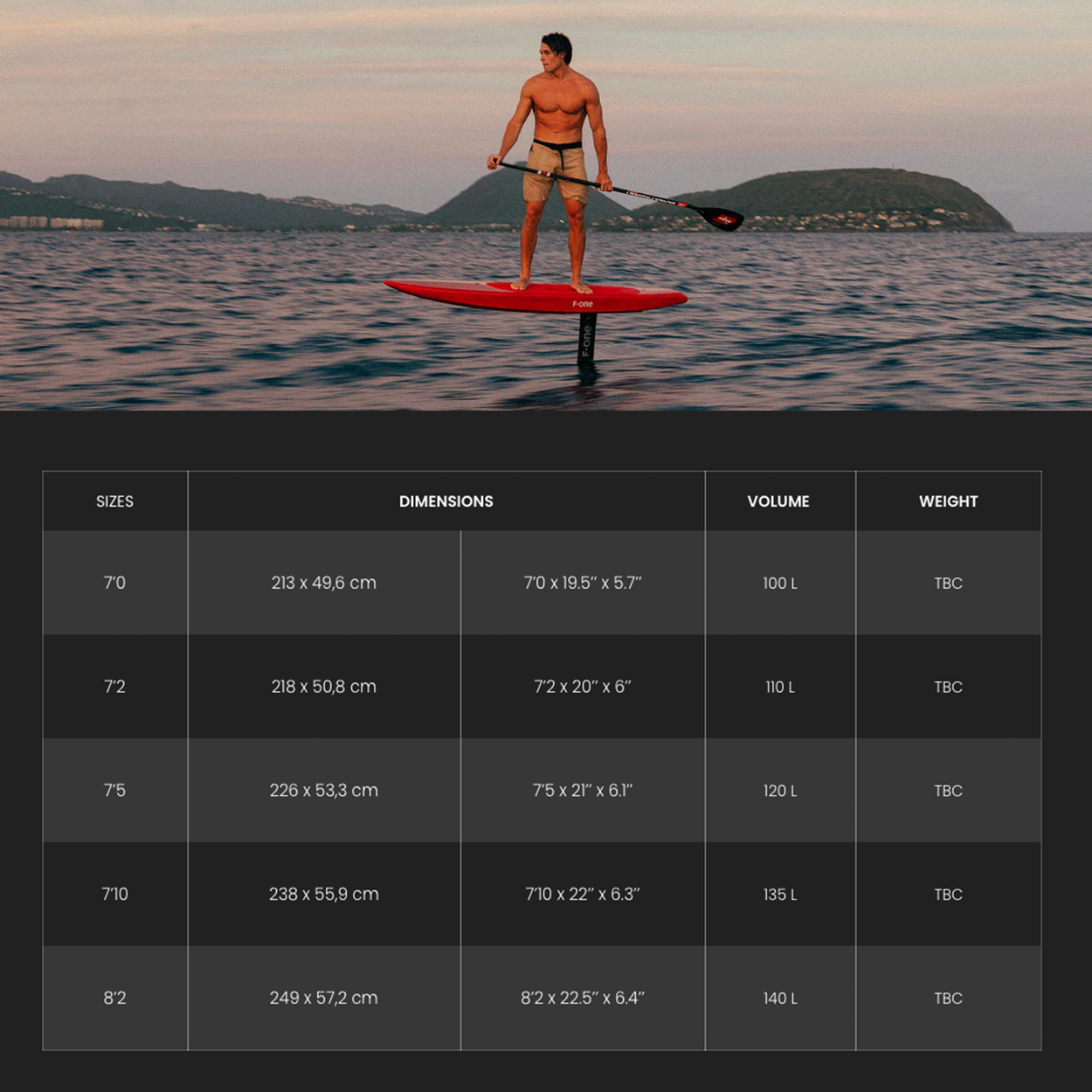 Rocket SUP Downwind Board