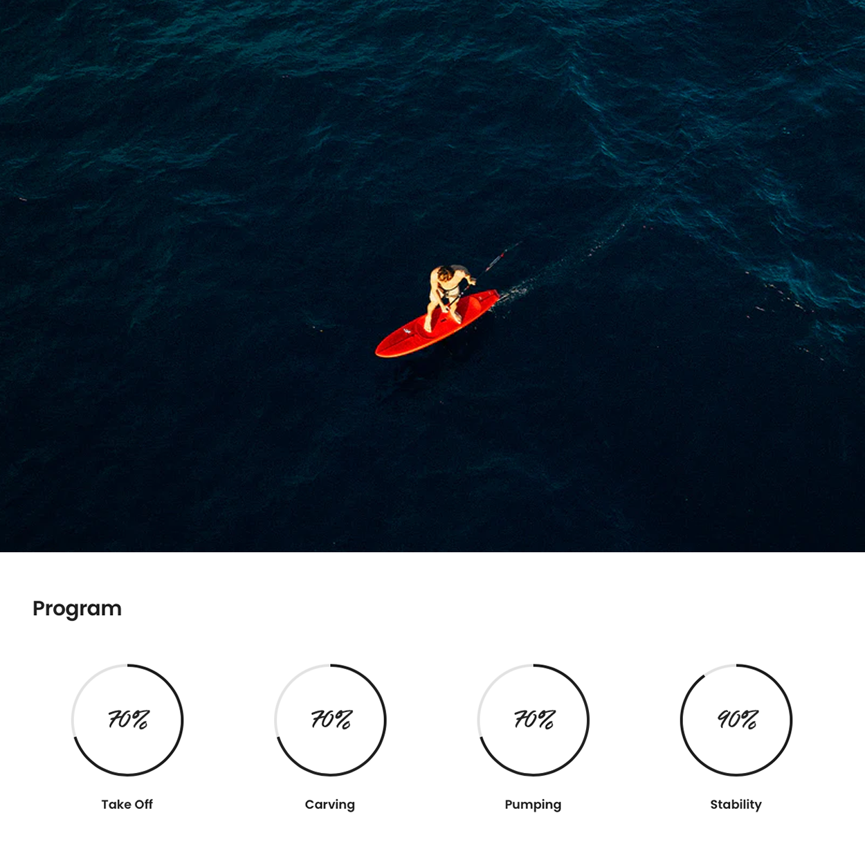 Rocket SUP Downwind Board