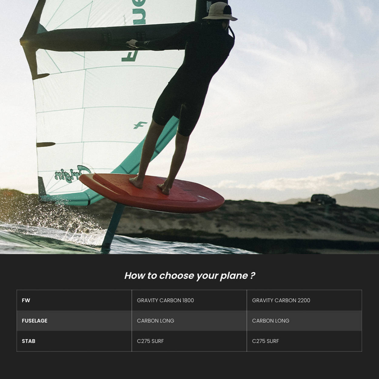 Gravity Carbon Front Wing