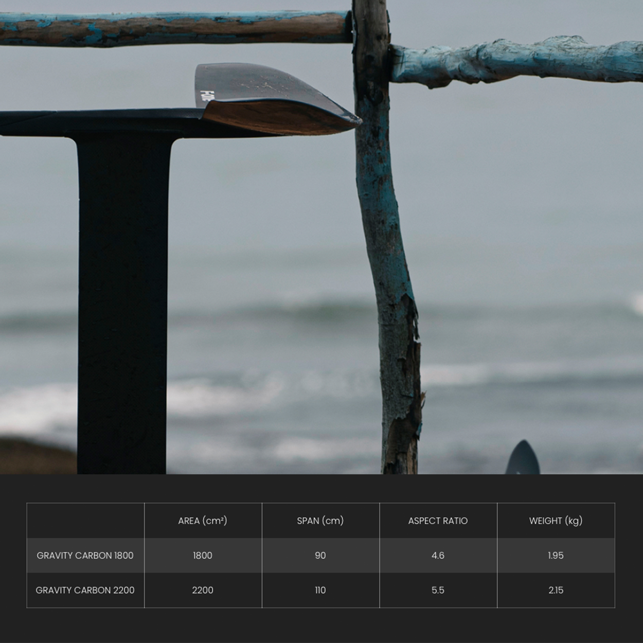 Gravity Carbon Front Wing