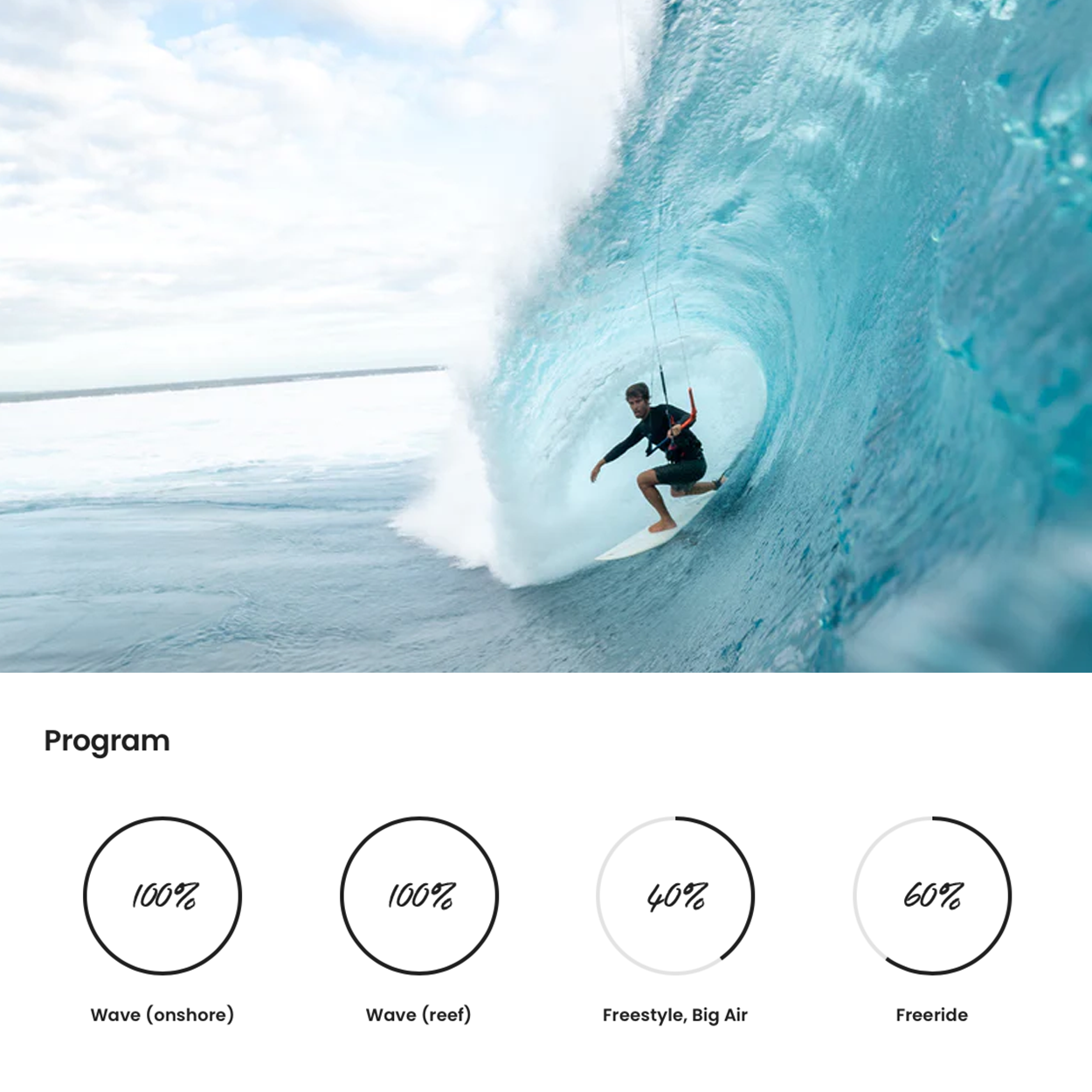 Shadow Kite Surfboard