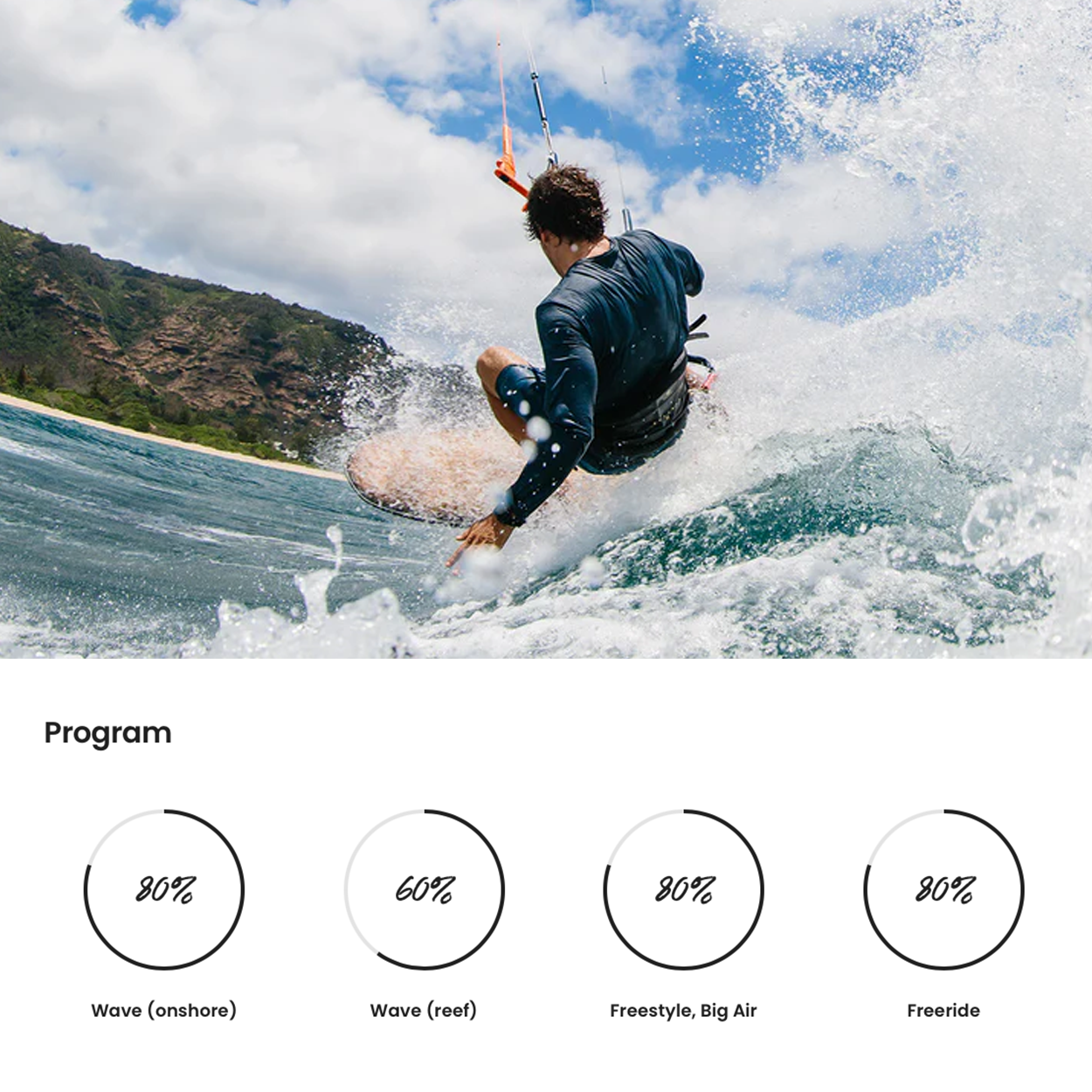 Slice Bamboo Kite Surfboard