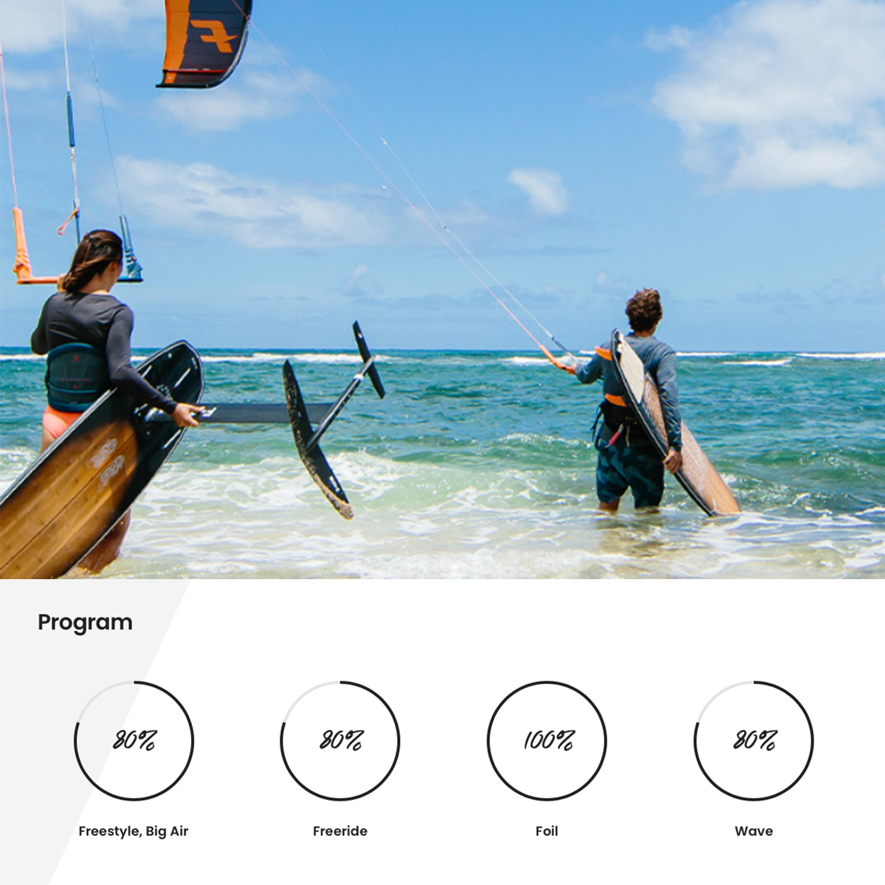 Slice Bamboo Foil Kite Surfboard