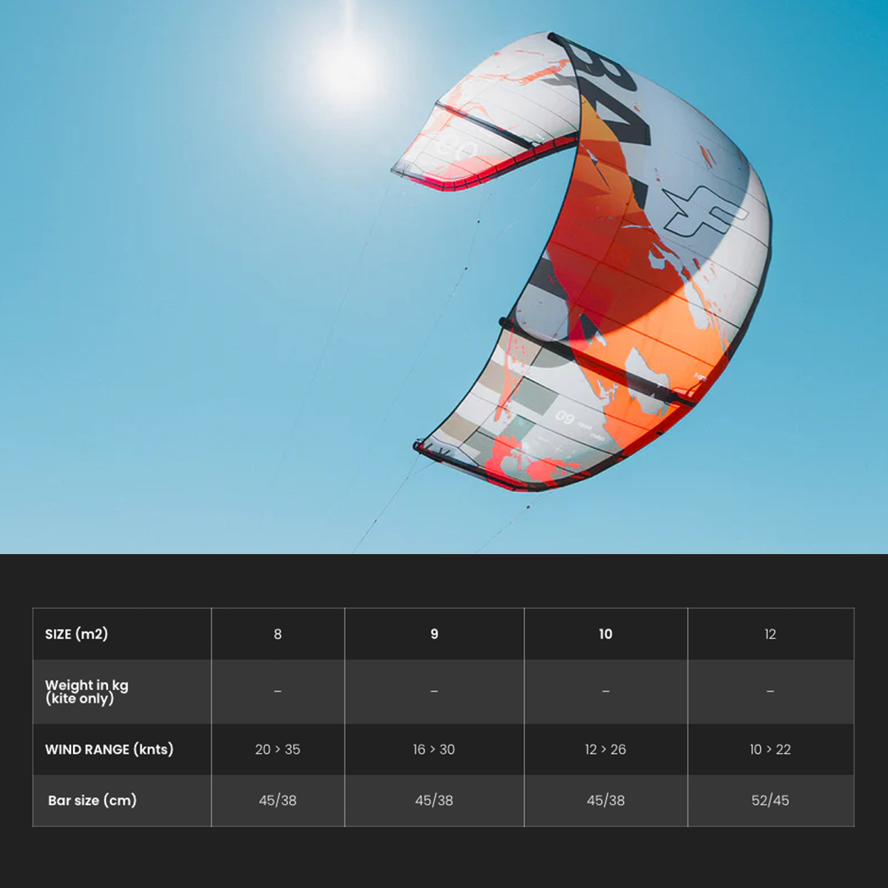 Bandit Brainchild Kite