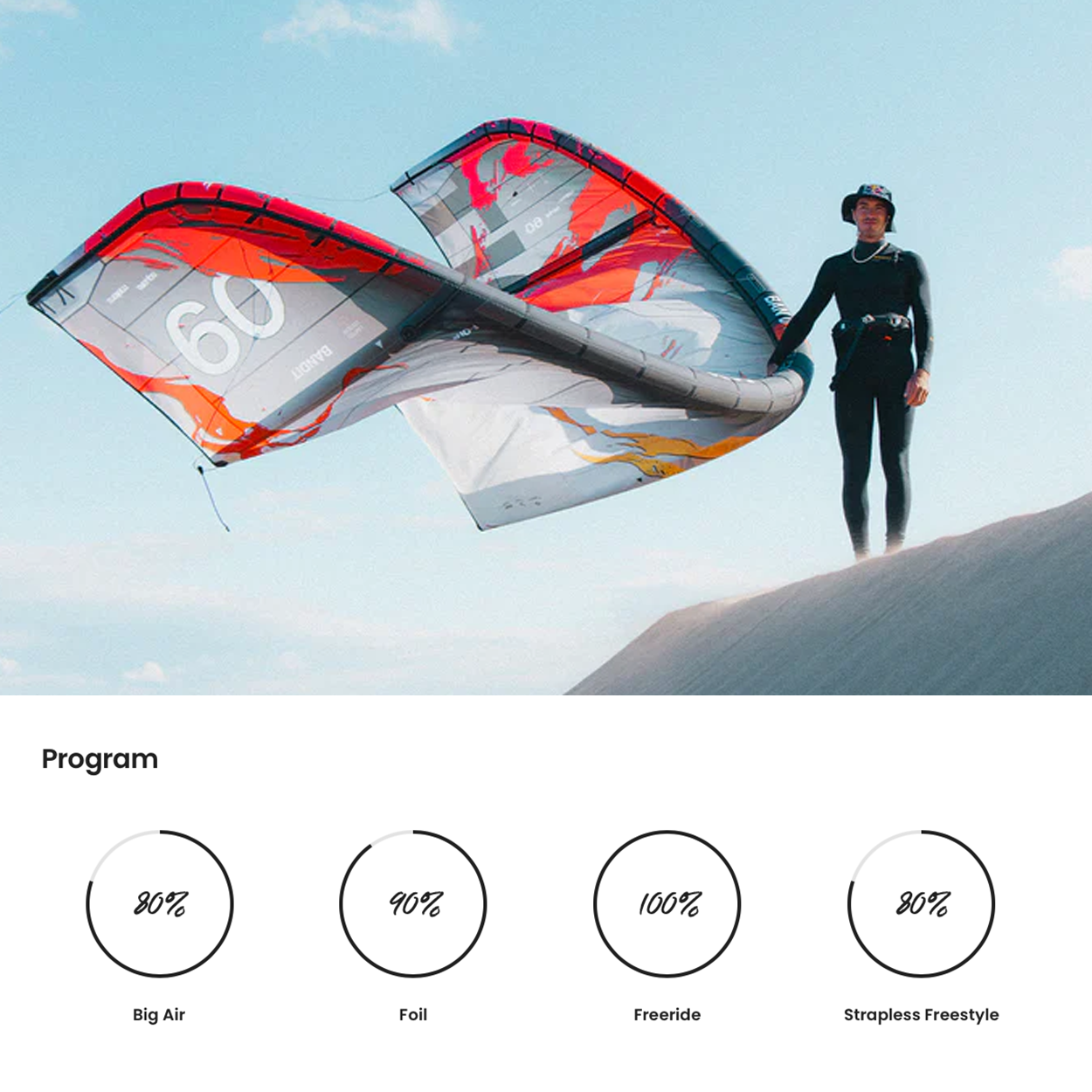 Bandit Brainchild Kite