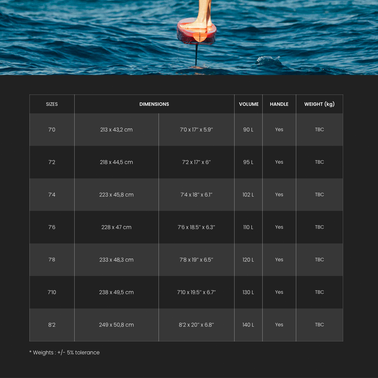 Rocket SUP Downwind Pro Carbon Board