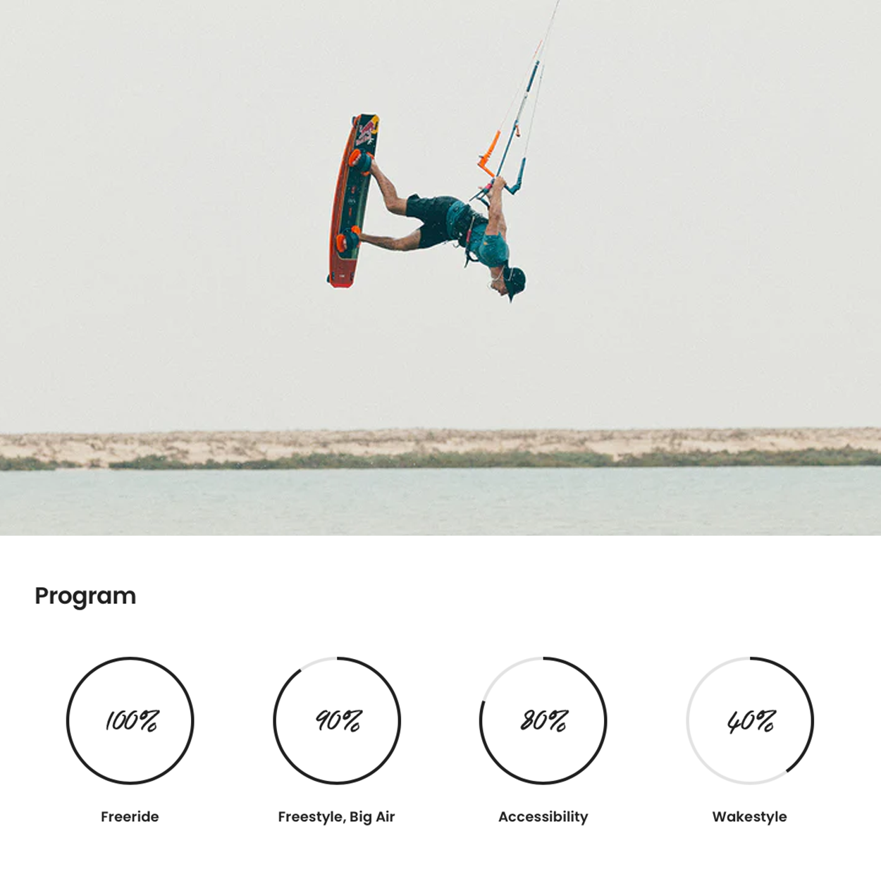 Trax HRD Lite Tech Kiteboard