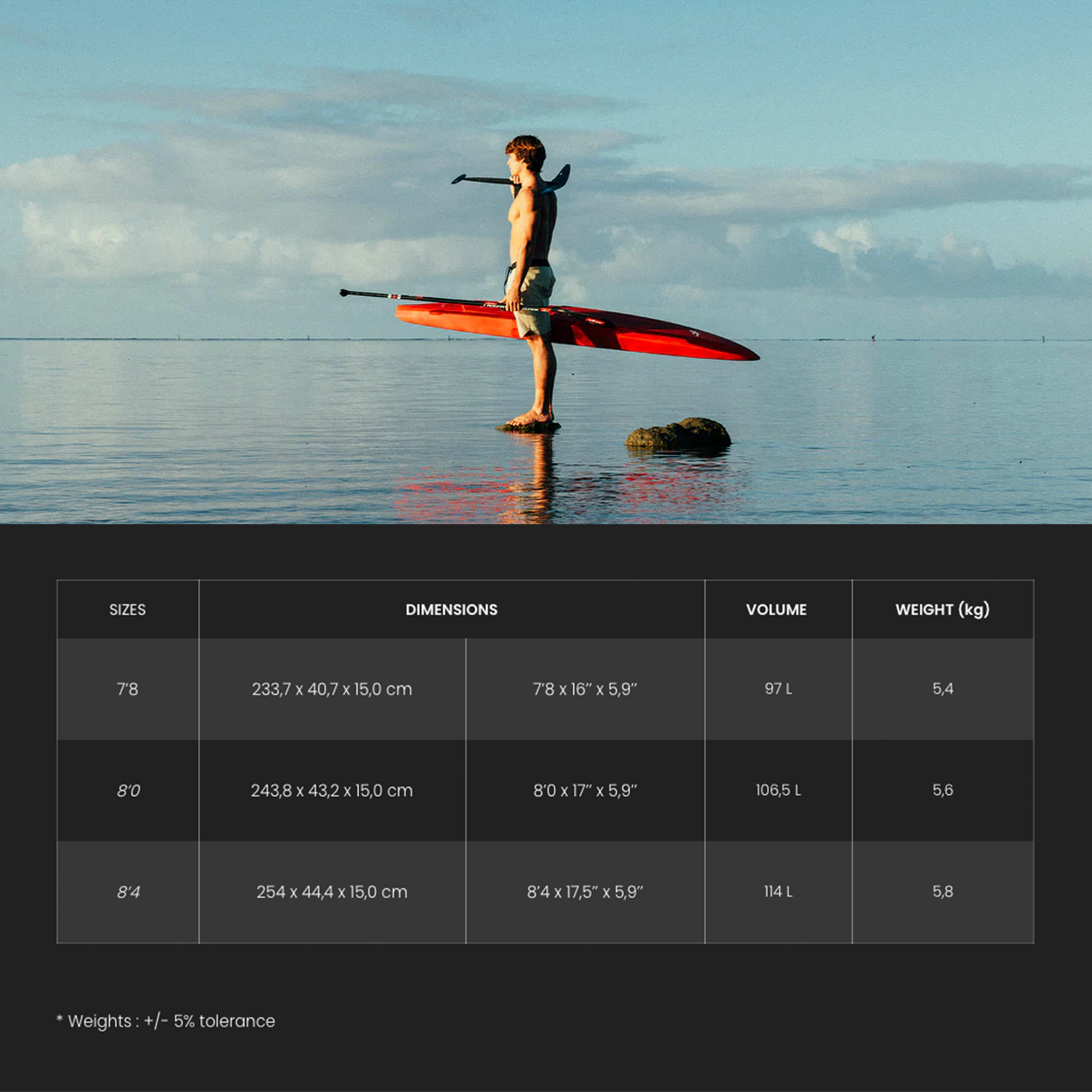 Rocket SUP Downwind Comp Carbon Board