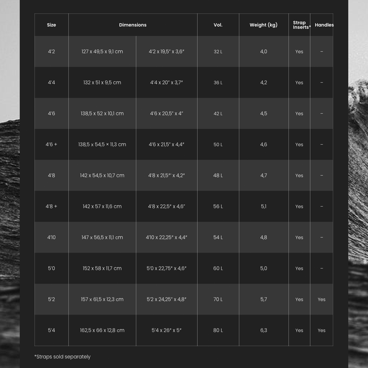 Rocket Wing Board - S Carbon