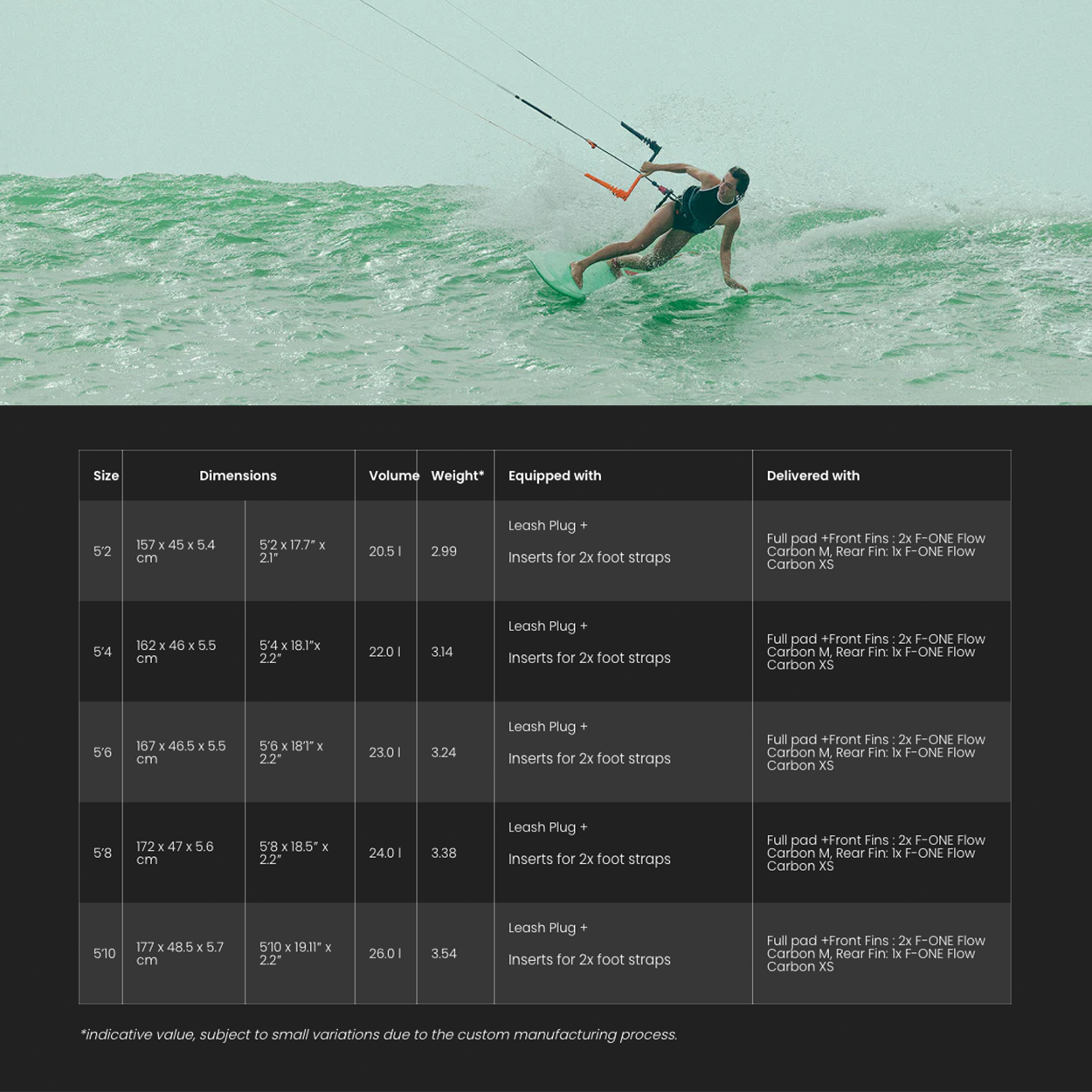 Mitu Pro Flex Kite Surfboard