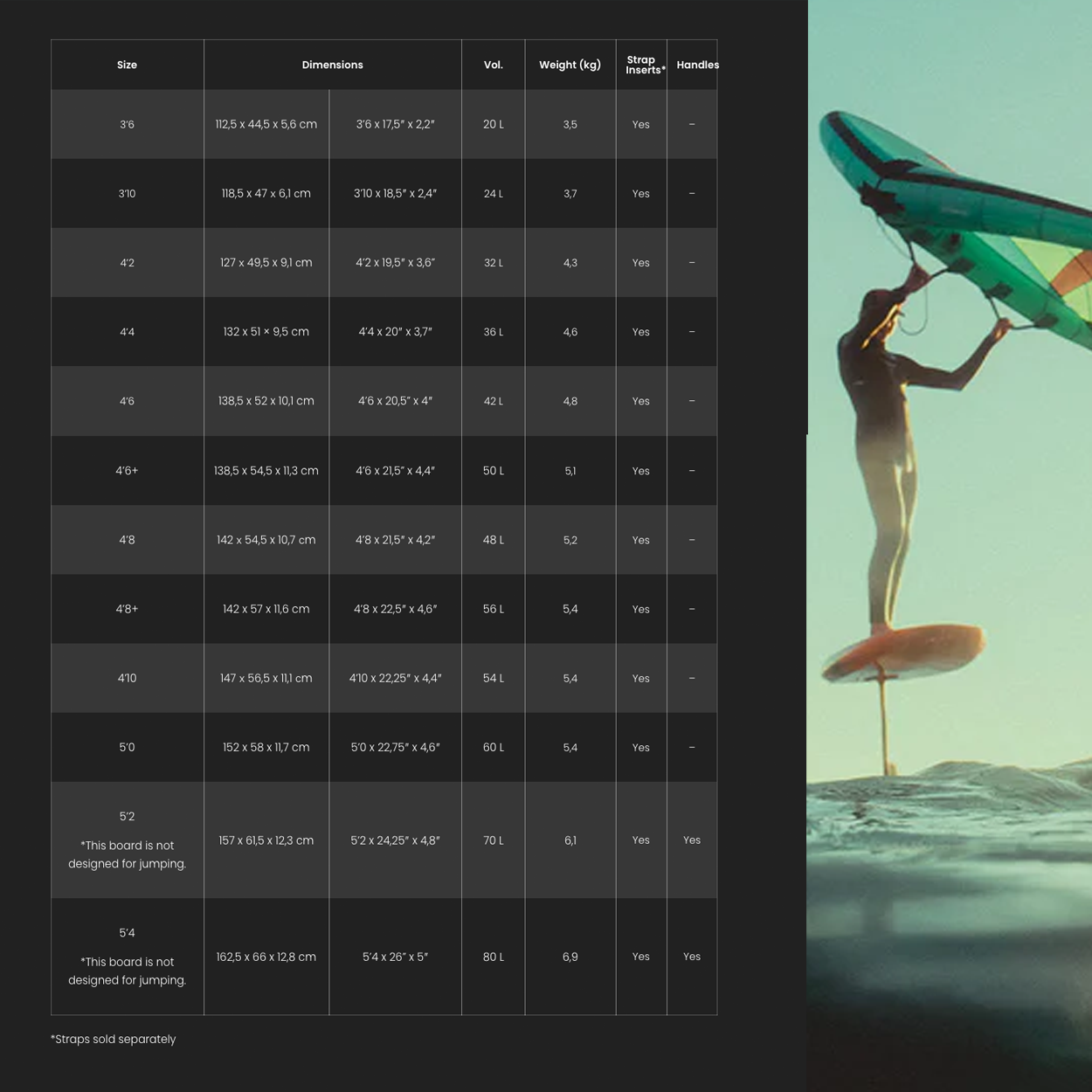 Rocket Wing Board - S