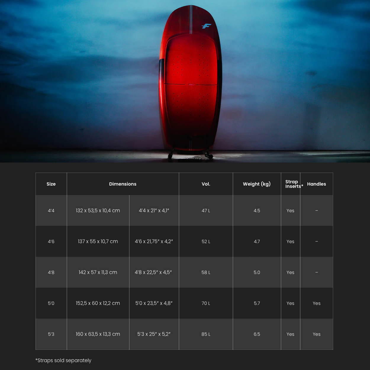 Rocket Wing Board Carbon