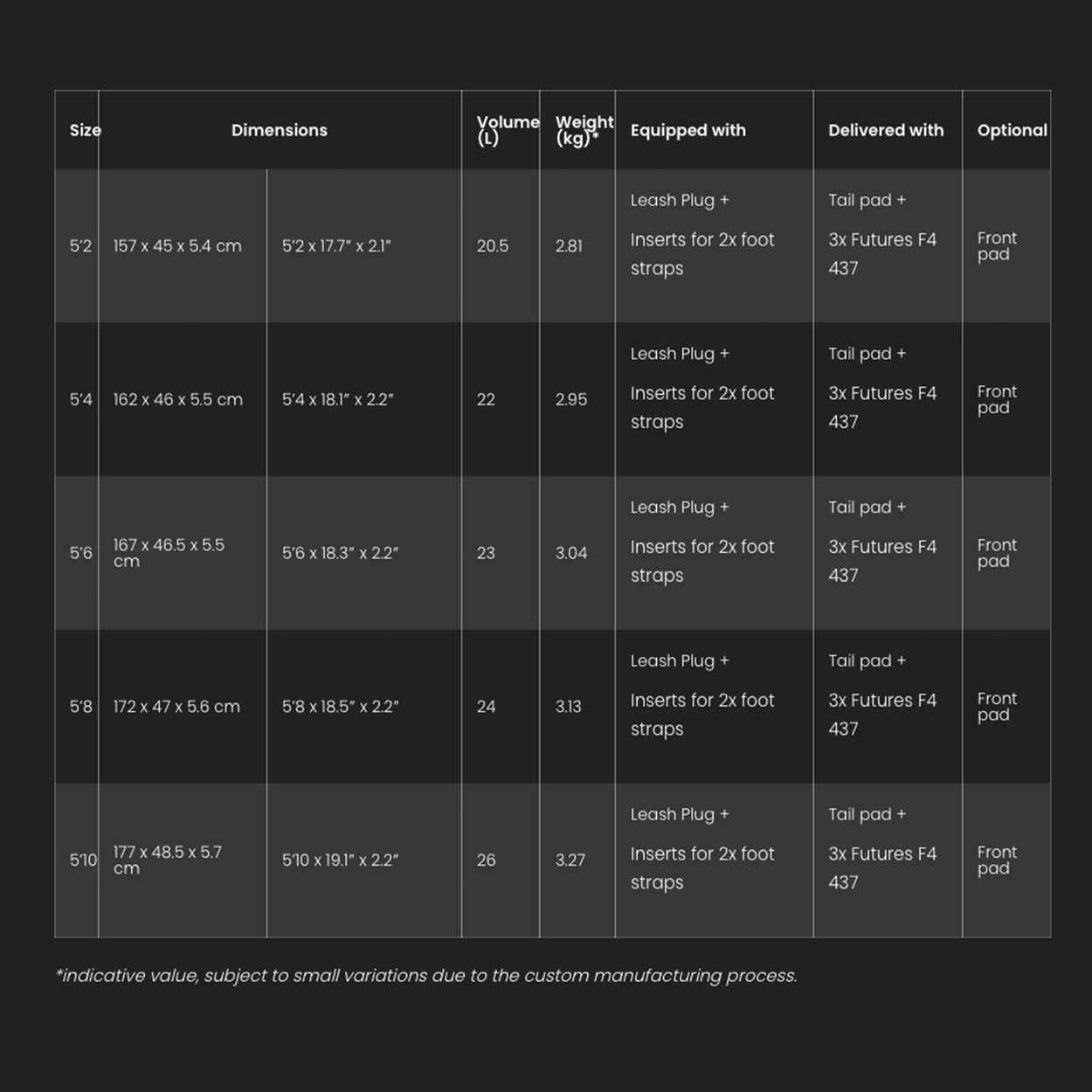 Mitu Pro Bamboo Kite Surfboard