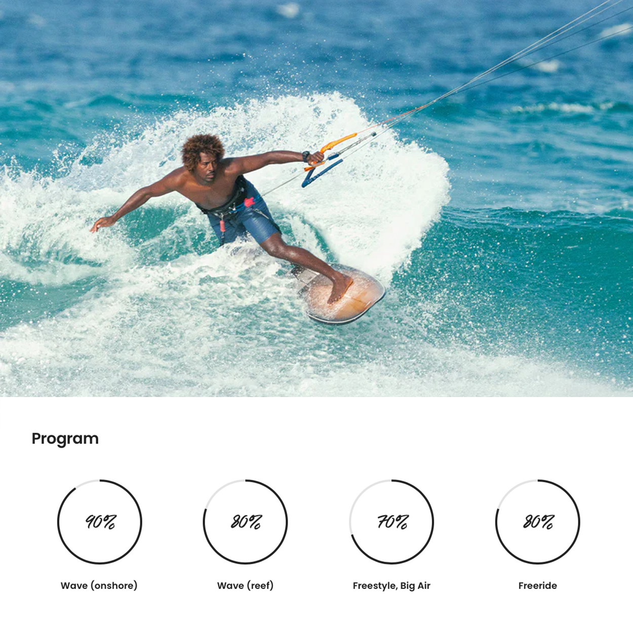 Mitu Pro Bamboo Kite Surfboard