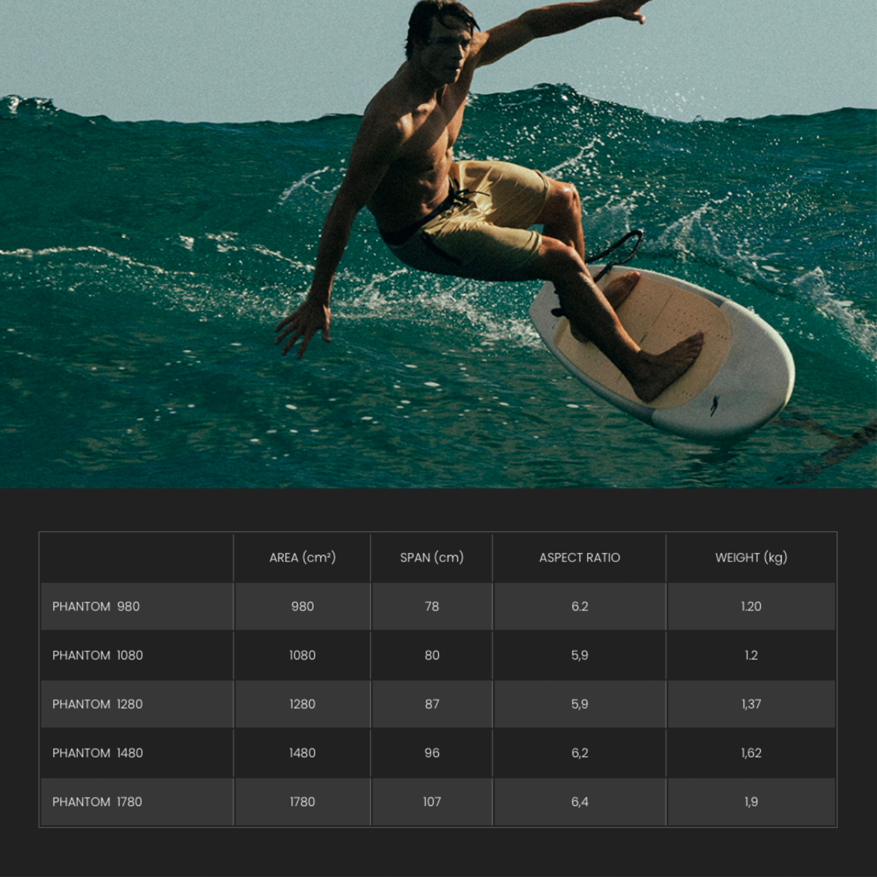 Phantom Carbon Front Wing