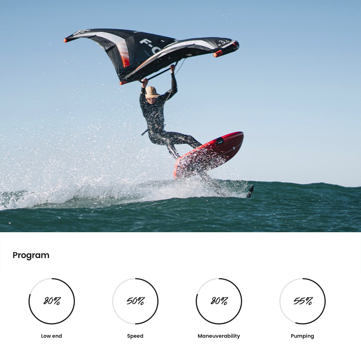 Phantom Carbon Front Wing