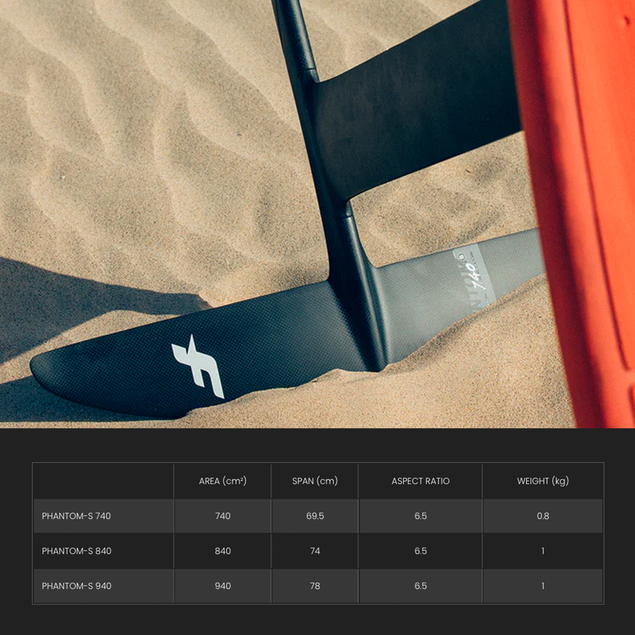 Phantom-S Front Wing