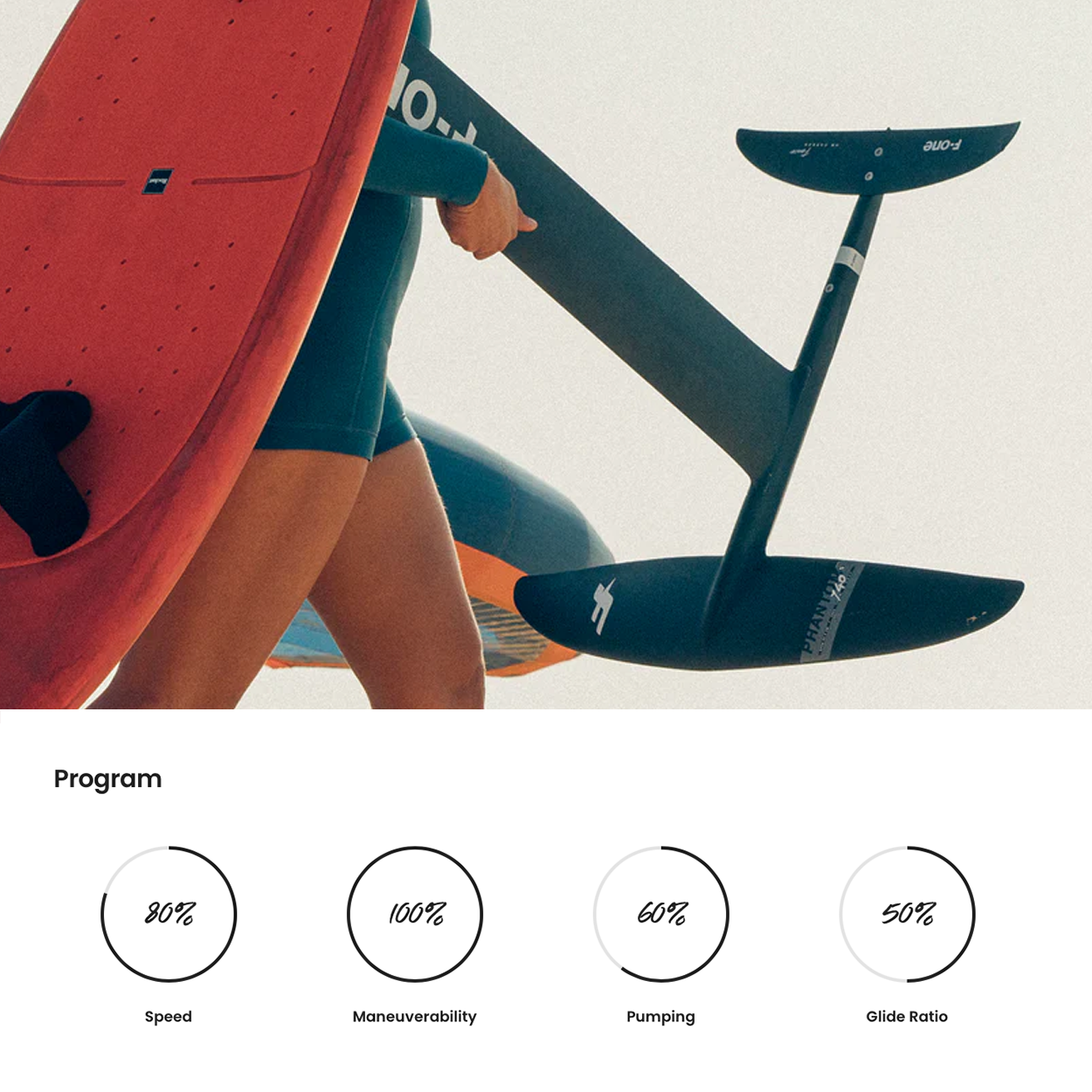 Phantom-S Front Wing