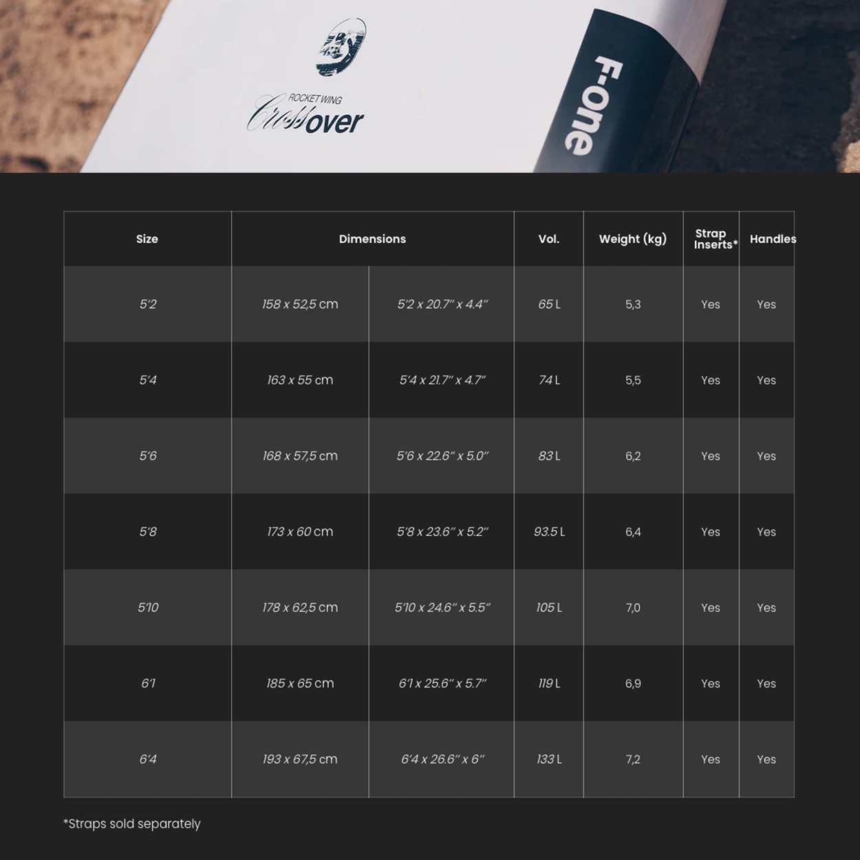 Rocket Wing Crossover Wing Board