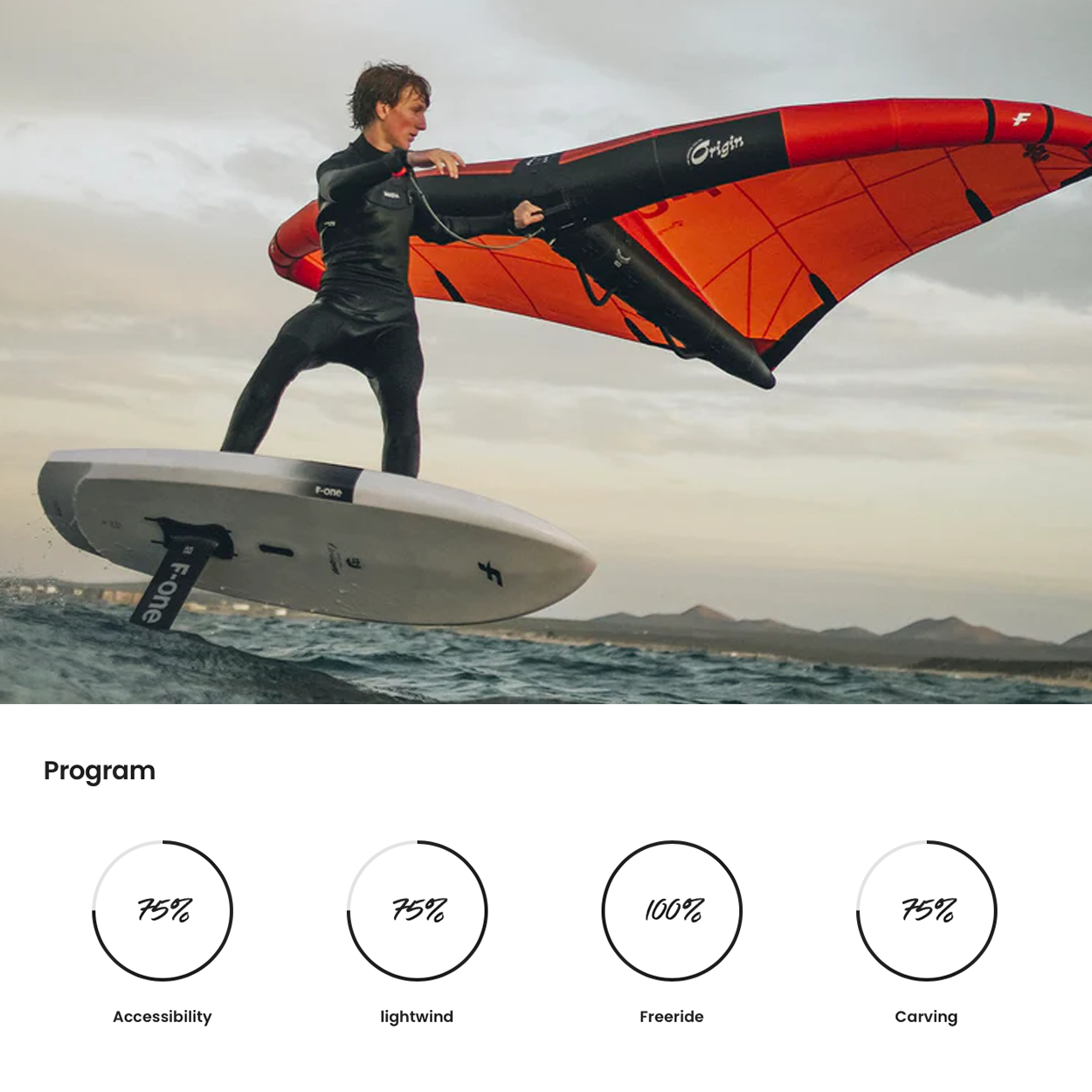 Rocket Wing Crossover Wing Board