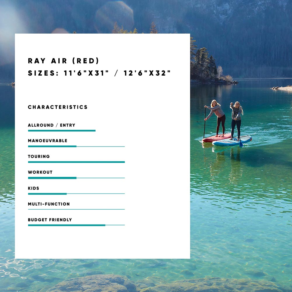 Ray Air Inflatable Paddle Board Package