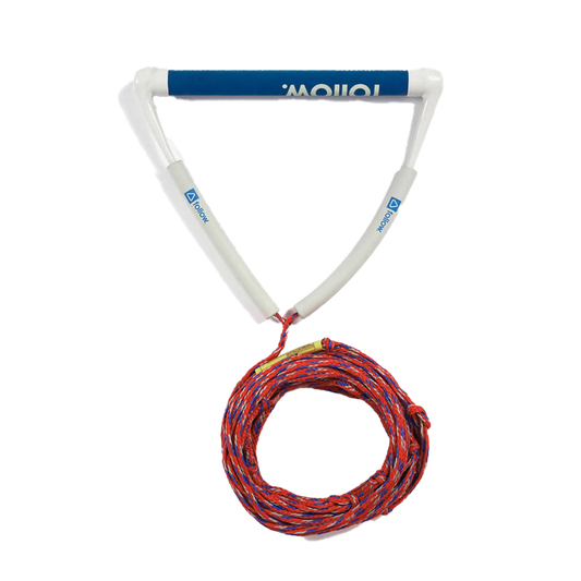 The Basic Package Handle