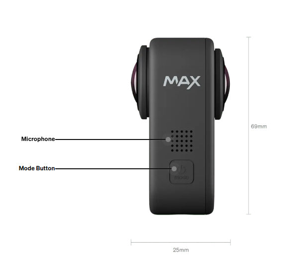 HERO MAX 360 Action Camera
