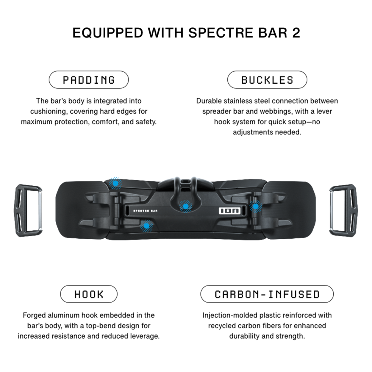 Spectre Kite Waist Harness