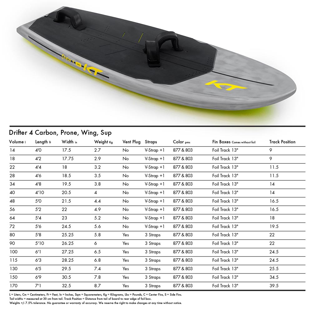 Drifter 4 Carbon 14 90ltr Transit Damaged
