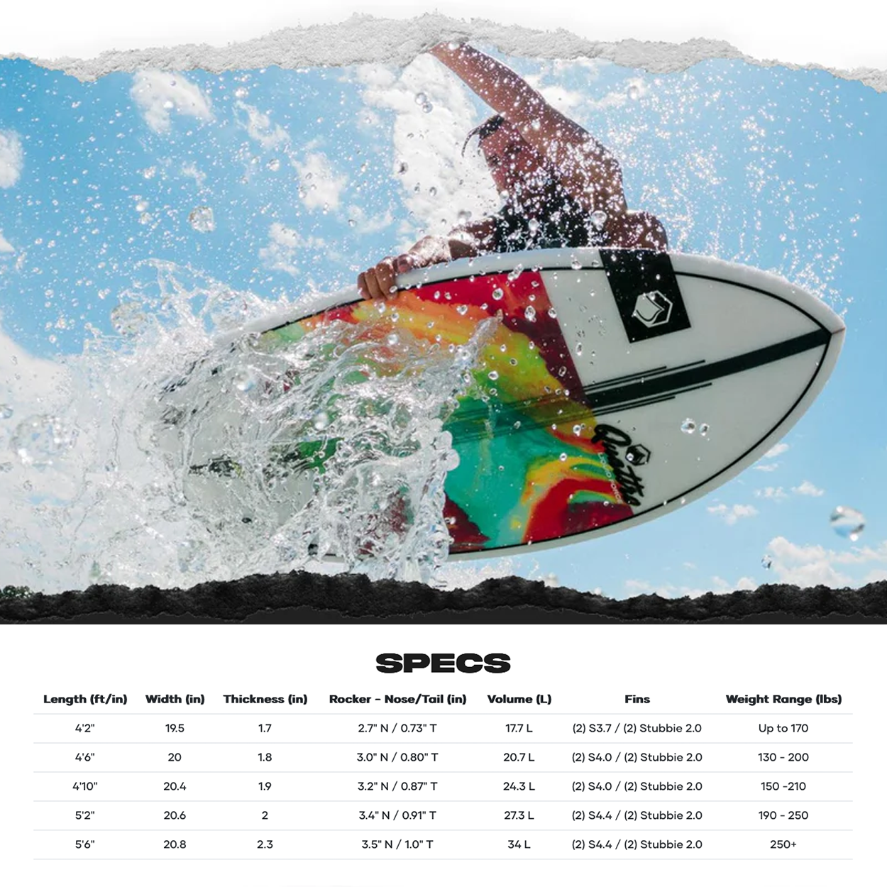 Quatro Wakesurf Board