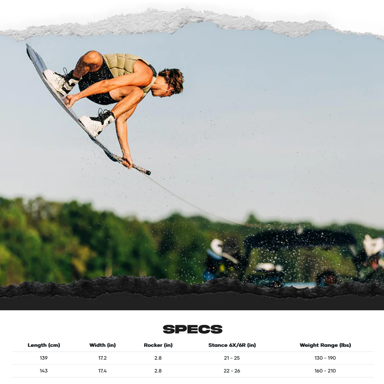 Unity Aero Wakeboard