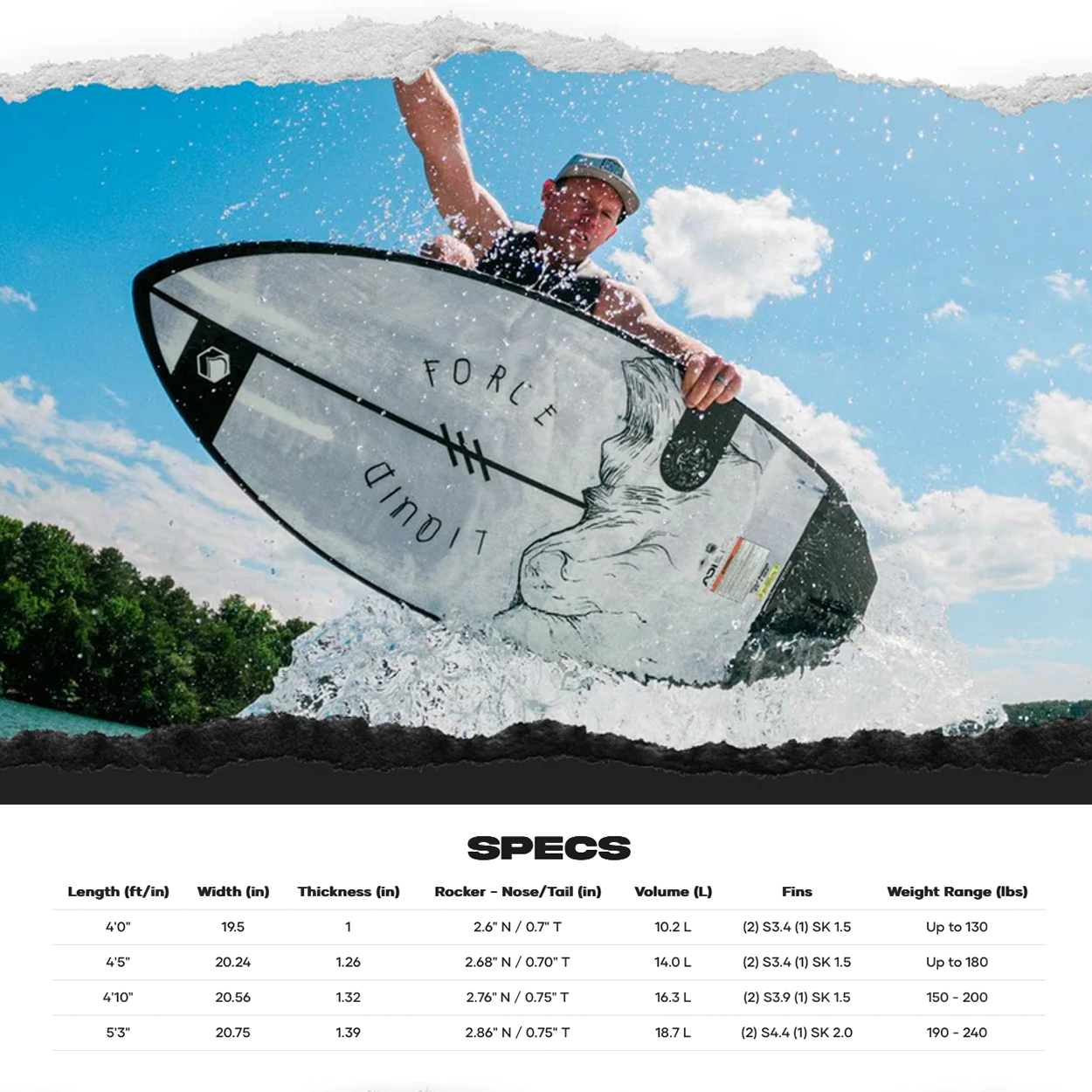 Primo Wakesurf Board