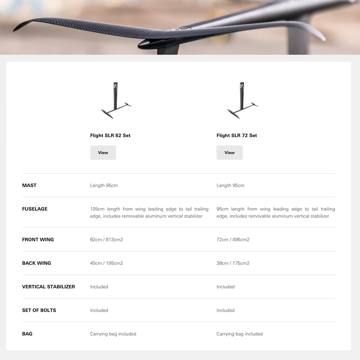 Flight SLR Front Wing HM