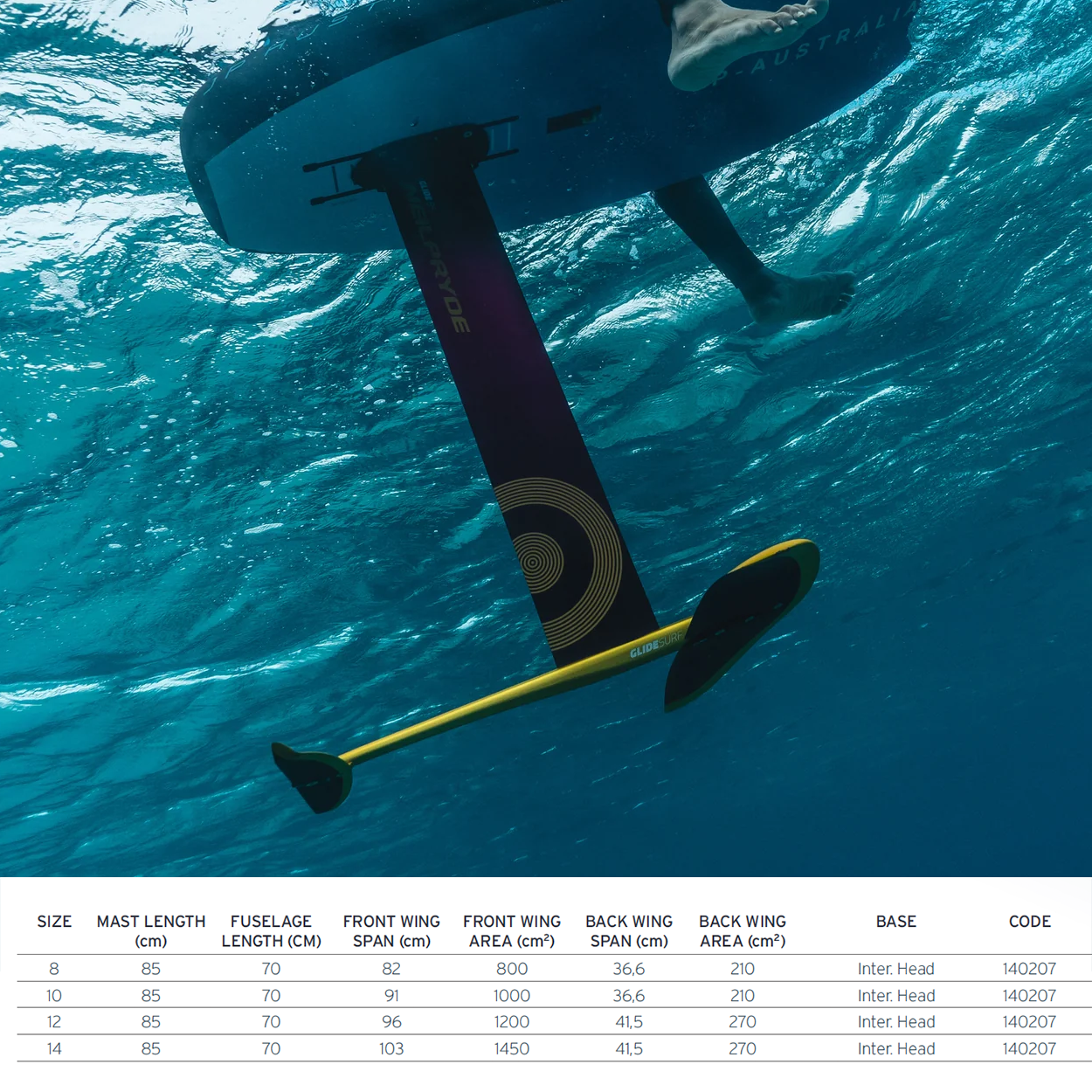 Glide Swift Alu Complete Foil