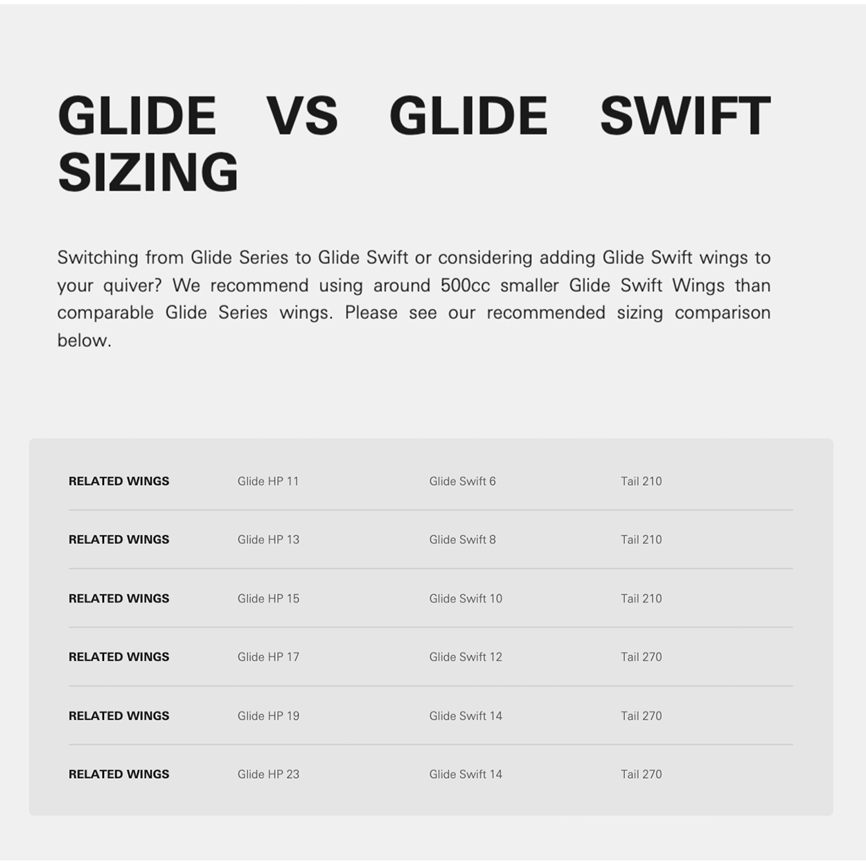 Glide Swift Carbon Complete Foil