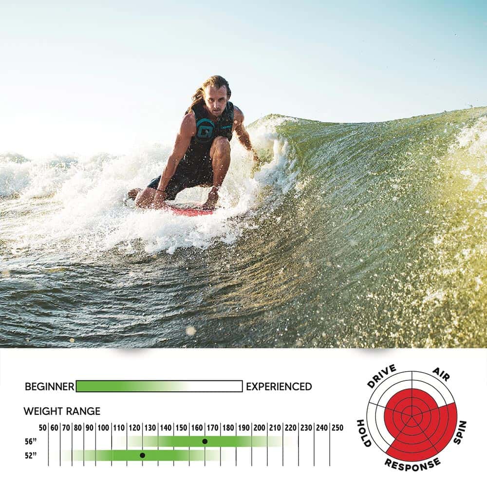 Havana Wakesurf Board