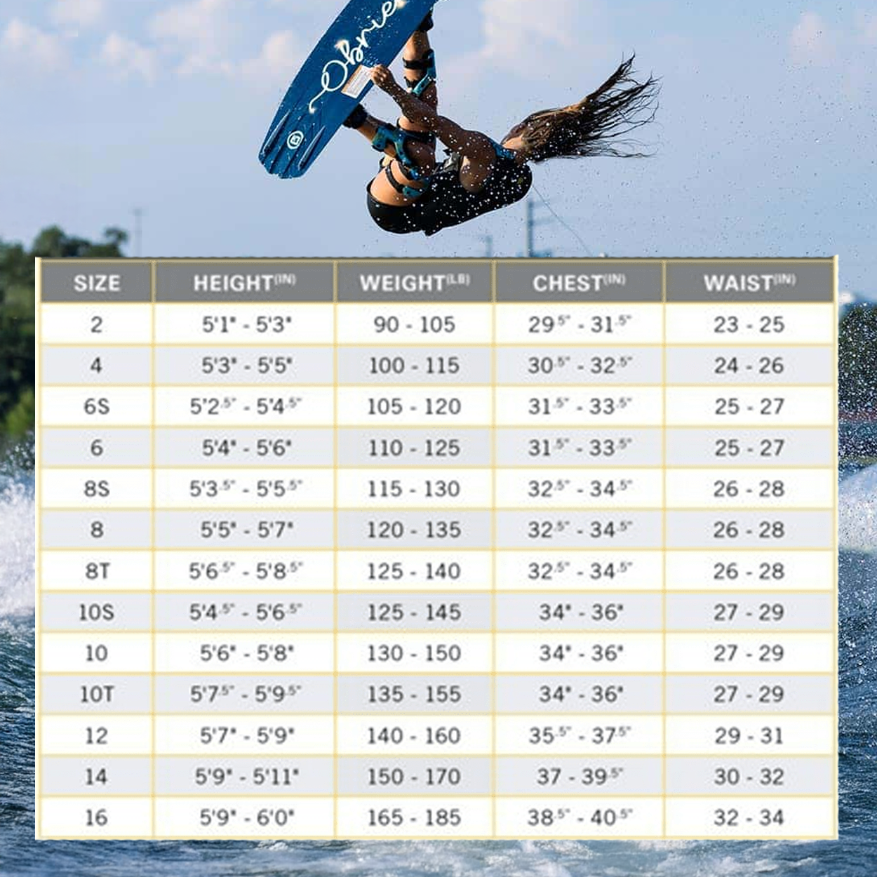 Sport 3/2 Back Zip Womens Shorty Wetsuit