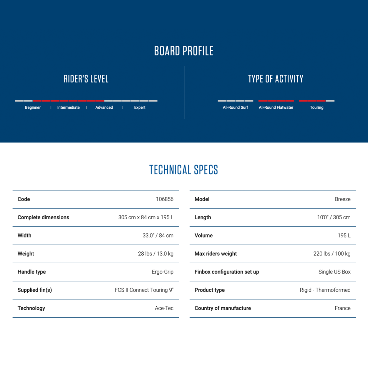 Breeze Cross AT Rigid Paddle Board