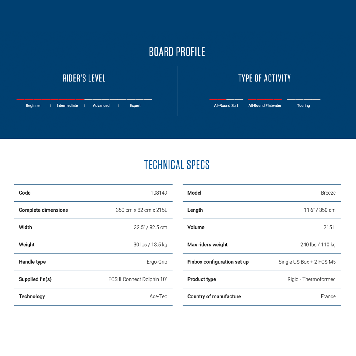 Breeze Performer AT Rigid Paddle Board