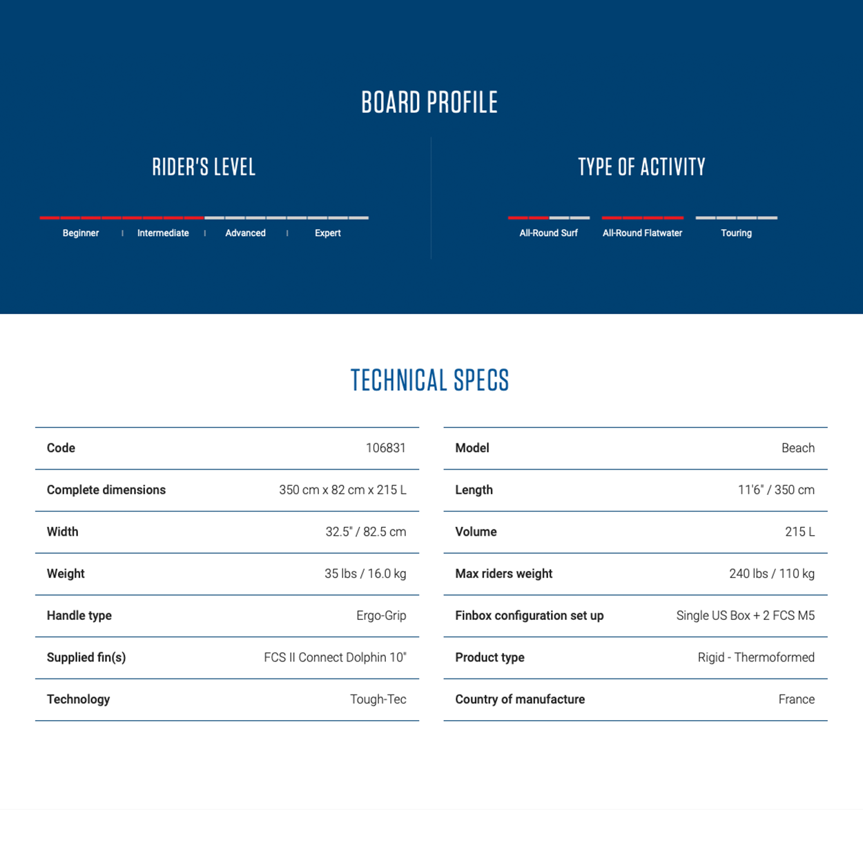 Beach Performer TT Rigid Paddle Board