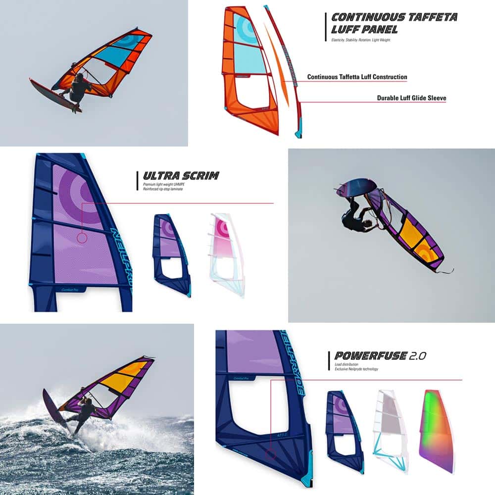 Atlas HD Windsurf Sail