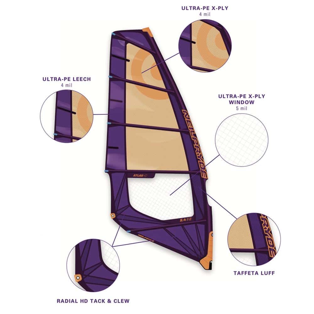 Atlas HD Windsurf Sail