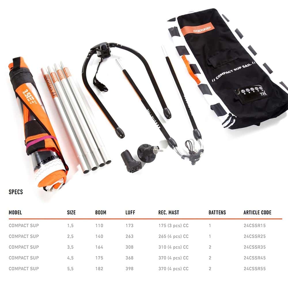 Compact SUP Windsurf Sail